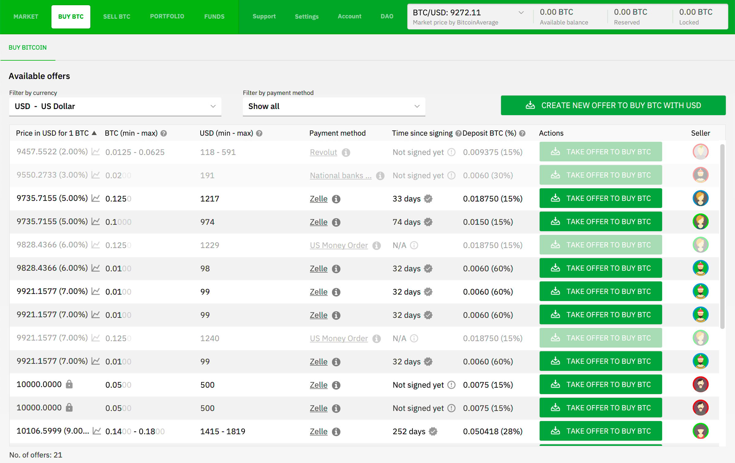 Bisqウォレットへの入金と利用可能なビットコインオファー